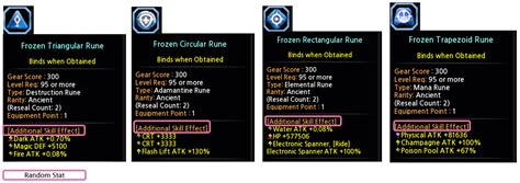 Enhancing Spellwork: Harnessing the Double Effect of Rune Rebound